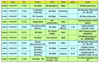 Program ve 22. týdnu