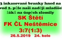 Mladší žáci jsou po prohře s Neštěmicemi na 4. místě