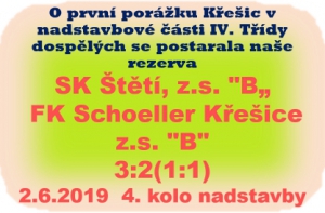 Z 0:1 až na 3:1 otočilo B mužstvo dospělých výsledek proti dosud neporaženým Křešicím. Pak však inkasovalo a bylo to drama až do konce.