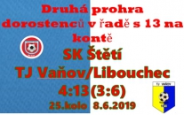 Dorostenci v zápase vedli 3:0, ale pak o náskok přišli během pár minut a utkání se stalo jednozančnou záležitostí hostů