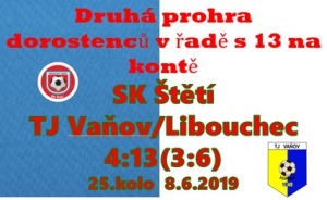 Dorostenci v zápase vedli 3:0, ale pak o náskok přišli během pár minut a utkání se stalo jednozančnou záležitostí hostů