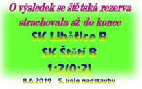 V 1. poločase si B mužstvo dospělých vypracovalo slibný náskok,ale po změně stran polevili a domácí zlobili až do úplného konce. I tak jsme cenné vítězství uhájili. 