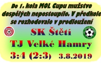 Týden před začátkem divizní soutěže odehrálo mužstvo dospělých dramatické utkání v předkole MOL Cupu. Museli jsme dotahovat dvoubrankové manko. Povedlo se a o postupujícím se rozhodovalo v prodloužení.
