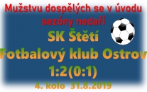 V závěru 1. poločasu jsme si nechali dát branku, ale ani zlepšený výkon po změně stran body ve 4. zápase sezóny nepřinesl.. 