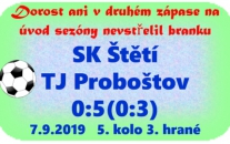 Dorostenci si do tabulky Ústeckého přeboru připsali druhou prohru