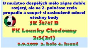 B mužstvo dospělých chtělo potvrdit venkovní výhru v Klenči, ale plány jim překazil nevýrazný výkon ve 2. poločase