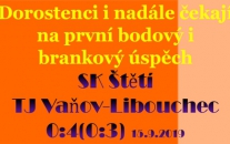 Ani ve 3. domácím zápase v řadě dorostenci v krajském přeboru nebodovali. 