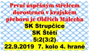 Vyrovnávací branka na 2:2 a chycená penalta  v 1. poločase dávaly naději na zisk prvních bodů. ve 2. poločase už ale stříeli jen domácí.