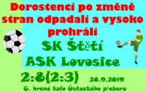 Dorostenci vyšli i ve 4. domácím zápase naprázdno