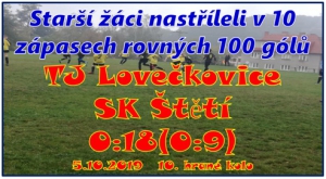 Starší žáci ve druhém mistrovském zápase v jednom týdnu nastříleli 18 branek a přičteme-li 19 ze středečního utkání v Travčicích, tak je to bohatá nadílka.
