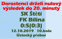 Dorostenci favorizovanou Bílinu trápili jen v úvodu