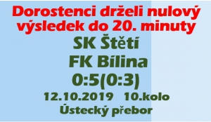 Dorostenci favorizovanou Bílinu trápili jen v úvodu