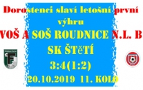 Jak na houpačce vypadalo utkání dorostenců v krajském přeboru v Roudnici n.L. Nejprve jsme vedli, po změně stran zase prohrávali, aby jsme ve finiši přetahovanou vyhráli.