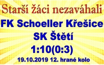 Starší žáci se po vítězství v Křešicích drží na 1. místě okresního přeboru