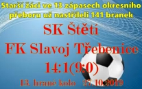 Starší žáci dosáhli opět na dvoucifernou výhru a s Hoštkou bojují o podzimního přeborníka okresu 