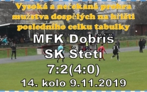 Hodně smutná cesta čekala mužstvo dospělých při návratu z Dobříše, kde jsme obdrželi velmi těžký pytel inkasovaných branek. 