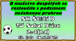 B mužstvo rozdávalo body. Soupeř, který v dosavadním průběhu soutěže nezískal ani bod, trestal každou naší chybu. Navíc jsme na branku soupeře poslali méně střel než kolik je komínů v nedalekých Horních Počaplech. 