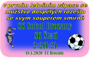 Brozany vyrovnaly 10 minut před koncem z penalty 