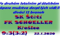 Zimní zápasová příprava mužstva dospělých pokračovala ve středu na umělé trávě v Roudnici n.L. K vidění byla bohatá branková úroda.