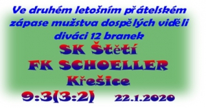 Zimní zápasová příprava mužstva dospělých pokračovala ve středu na umělé trávě v Roudnici n.L. K vidění byla bohatá branková úroda.