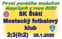 Velmi brzo mužstvo dospělých 2x inkasovalo a sílu na obrat už nenašlo. Třetí přátelský zápas v letošním roce se herně nevydařil.  Najdete zde i aktuální výsledky dalších přípravných zápasů.