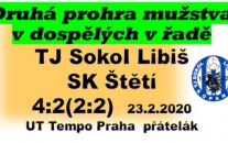 Mužstvo dospělých v 1. poločase dotáhlo dvoubrankové manko, ale ve 2. části už jen inkasovalo 