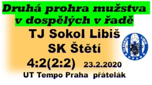 Mužstvo dospělých v 1. poločase dotáhlo dvoubrankové manko, ale ve 2. části už jen inkasovalo 