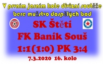V úvodním jarním kole proti 2. celku tabulky jsme v poločase vedli 1:0. Po změně stran se ale hostům podařilo srovnat a protože už žádné jiné góly nepadly, tak se kopaly penalty.   
