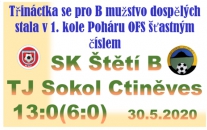 Rezerva mužstva dospělých zahájila turnaj o pohár OFS výhrou s dvouciferným číslem. K vidění byly krásné branky, ale i 5 gólů Daniela Lisce. 