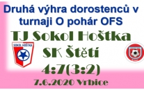 Neskutečný obrat v zápase. Ještě po hodině hry prohrávali dorostenci o 2 branky, aby pak nastartovali brankovou sklizeň ve 2. kole O pohár OFS.