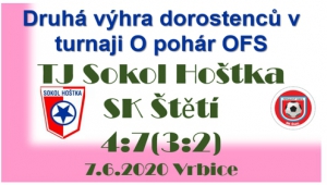 Neskutečný obrat v zápase. Ještě po hodině hry prohrávali dorostenci o 2 branky, aby pak nastartovali brankovou sklizeň ve 2. kole O pohár OFS.