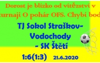 Na horké půdě ve Straškově šli dorostenci rychle do vedení. Ve 2. poločase ještě zvýšili obrátky a zaslouženě vyhráli.  