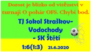 Na horké půdě ve Straškově šli dorostenci rychle do vedení. Ve 2. poločase ještě zvýšili obrátky a zaslouženě vyhráli.  
