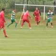 SK Štětí-FC Nový Bor 3:2  11.7.2020 přátelský zápas