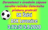 Dorostenci sice šli do vedení v 1. minutě, ale to bylo naposledy,kdy vedli. Pak už jen dotahovali a v závěru soupeř z města chemie náskok ještě navýšil