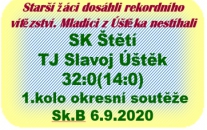 Basketbalový výsledek starších žáků v 1. kole okresní soutěže