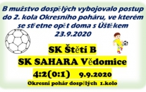 Po 1. poločase B mužstvo v pohárovém utkání prohrávalo, ale po změně stran během 15 minut výsledek otočilo