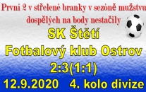 Vždy, když jsme vyrovnali, tak šel soupeř znova do vedení a jeho třetím gólu už jsme znova vyrovnat nestihli a čekání na body pokračuje. Scénář z minulého ročníku začíná být stejný i letos. 