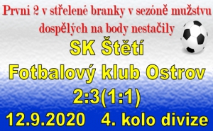 Vždy, když jsme vyrovnali, tak šel soupeř znova do vedení a jeho třetím gólu už jsme znova vyrovnat nestihli a čekání na body pokračuje. Scénář z minulého ročníku začíná být stejný i letos. 