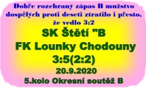 Po 2  výhrách v řadě B mužstvo prohrálo a ve III. Třídě skupiny B mu patří 8. místo
