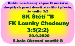 Po 2  výhrách v řadě B mužstvo prohrálo a ve III. Třídě skupiny B mu patří 8. místo