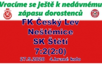 Dorostenci ve svém 2. zápase v Ústeckém přeboru inkasovali podruhé sedmičku