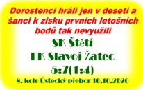 Dorostenci velmi rychle inkasovali 3 branky a když se k tomu přidaly i školácké chyby tak se  náskok soupeře se pak těžko dotahoval