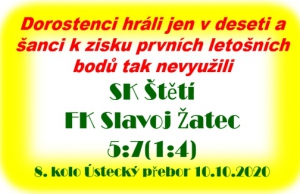 Dorostenci velmi rychle inkasovali 3 branky a když se k tomu přidaly i školácké chyby tak se  náskok soupeře se pak těžko dotahoval