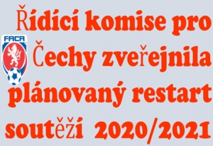 Pokud to umožní nařízení a omezení státních orgánů, tak je v současné době naplánován start divizních soutěží 30.1.2021