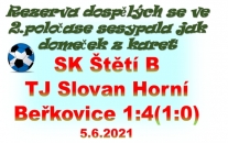 Dlouho jsme vedli 1:0, ale nakonec inkasovalo B mužstvo dospělých vysokou porážku