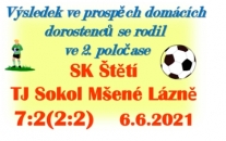 Než se soupeř dorostenců rozkoukal, tak prohrával 2:0
