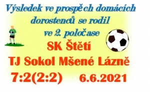 Než se soupeř dorostenců rozkoukal, tak prohrával 2:0