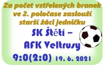 Příprava starších žáků pokračovala 4. utkáním. Podruhé v řadě udrželi čisté konto.