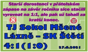 Dorostenci hned v úvodu neproměnili penaltu, ale to nebyl ten hlavní důvod naší porážky.